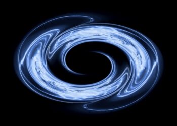 How Diffusion Models Work