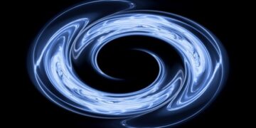 How Diffusion Models Work